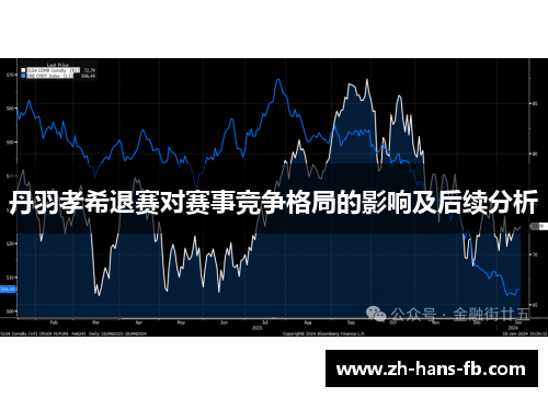 丹羽孝希退赛对赛事竞争格局的影响及后续分析