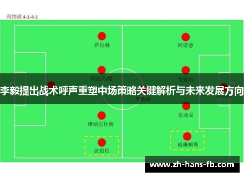 李毅提出战术呼声重塑中场策略关键解析与未来发展方向