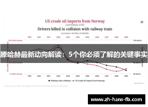 滕哈赫最新动向解读：5个你必须了解的关键事实