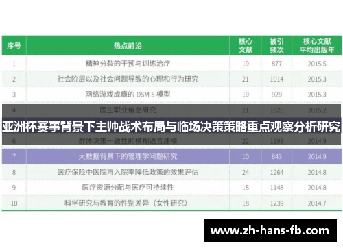 亚洲杯赛事背景下主帅战术布局与临场决策策略重点观察分析研究