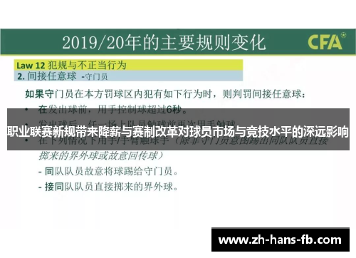 职业联赛新规带来降薪与赛制改革对球员市场与竞技水平的深远影响