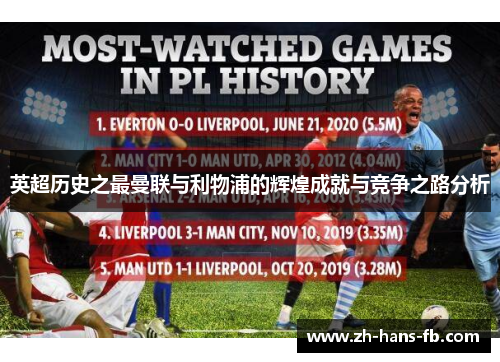 英超历史之最曼联与利物浦的辉煌成就与竞争之路分析